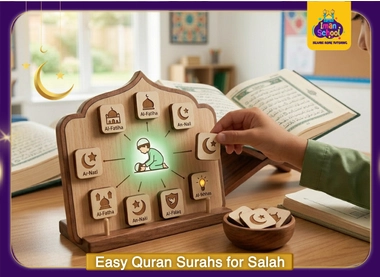 Easy Quran Surahs for Salah