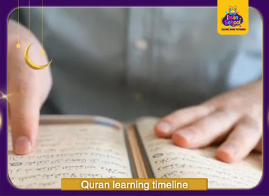 How Long Does It Take to Learn Quran