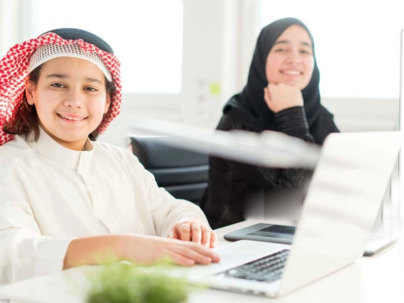 Quran Learning Plan